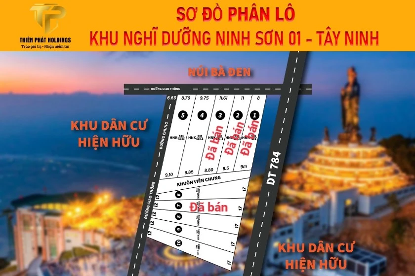 Sản phẩm